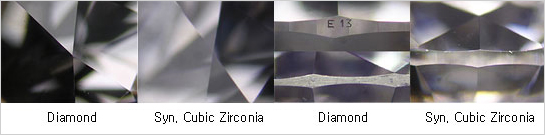 Diamond, Syn.Cubic Ziconia, Diamond, Syn. Cubic Ziconia